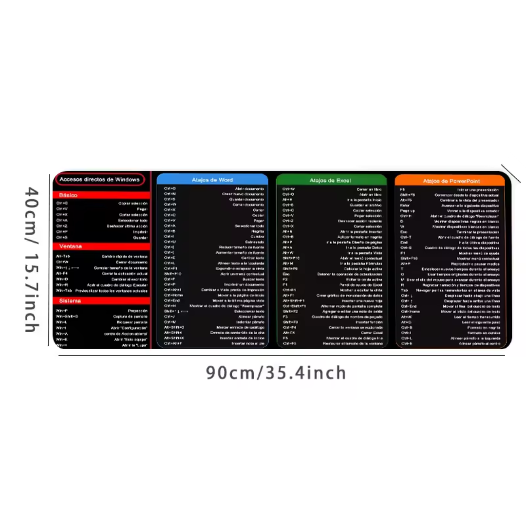 Alfombrilla con Atajos