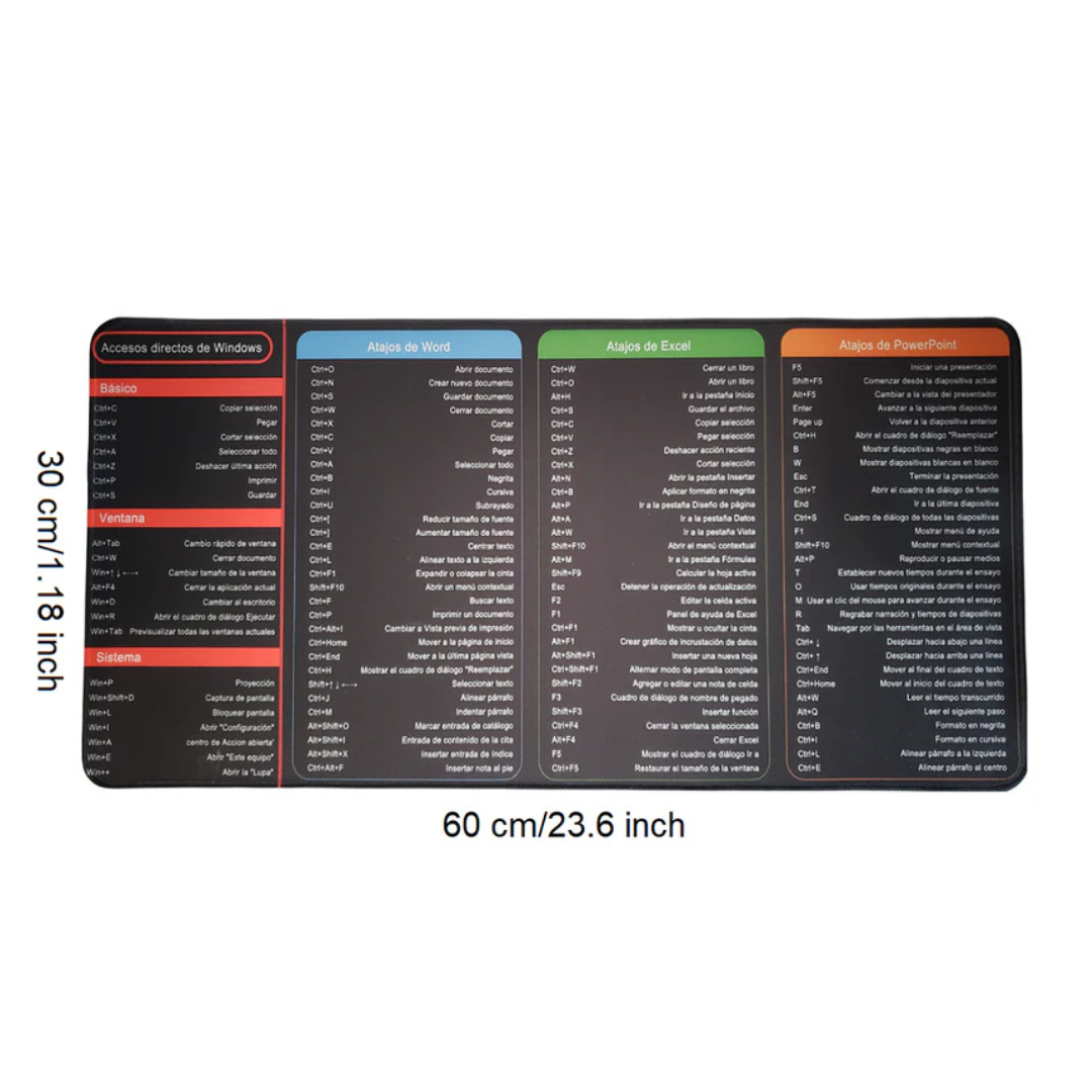 Alfombrilla con Atajos