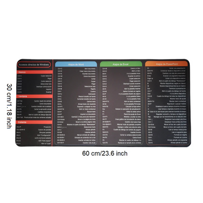 Alfombrilla con Atajos