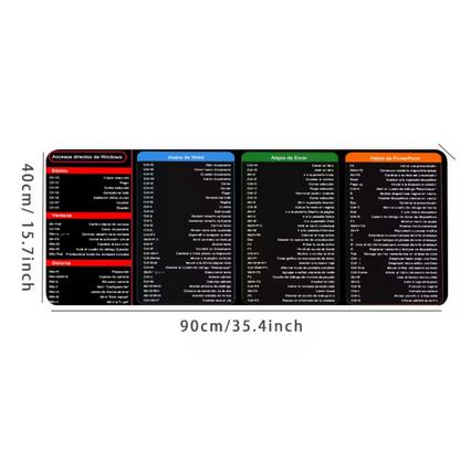 Alfombrilla con Atajos