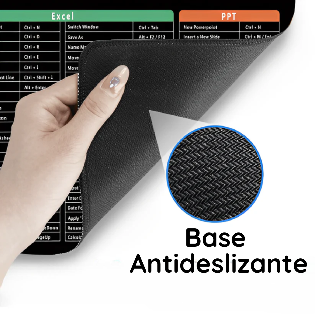 Alfombrilla con Atajos